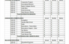 Church Budget Template Shatterlion info