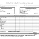 Clinical Trial Budget How To Create A Clinical Trial Budget Download