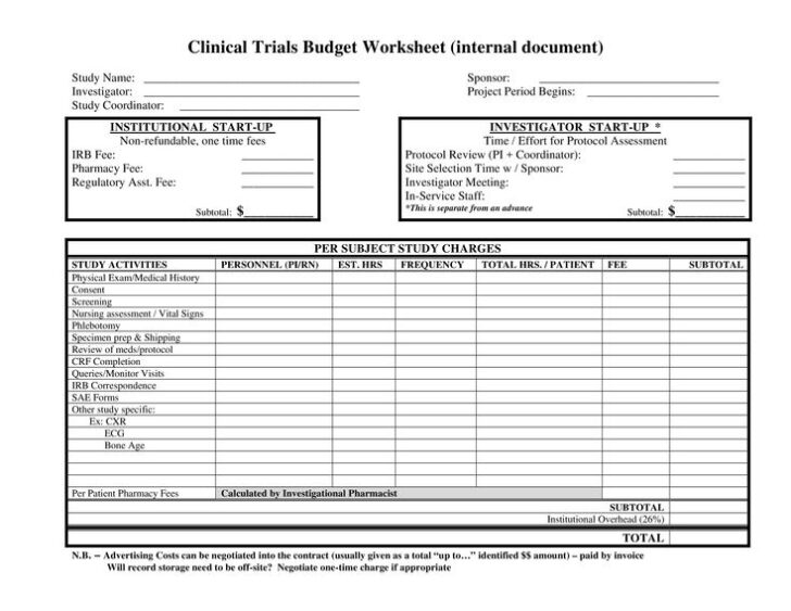 Clinical Trial Budget Worksheet