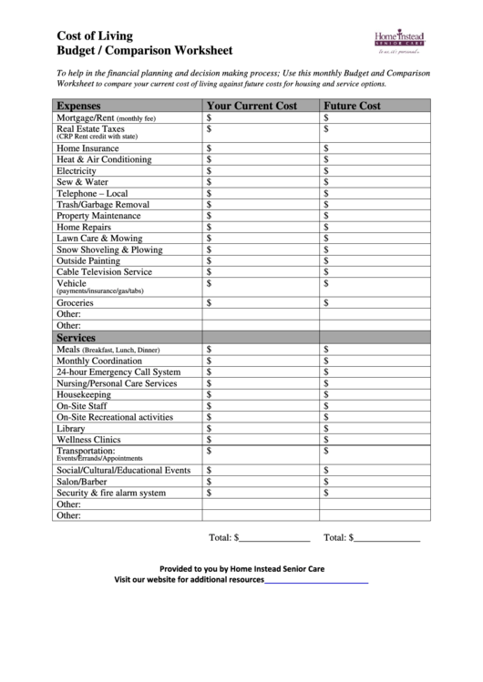 Cost Of Living Budget Worksheet
