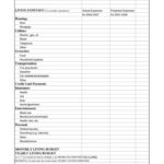 Cost Of Living Worksheet Worksheets Are A Very Important Part Of