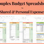 Couples Budget Spreadsheet With Shared And Personal Expenses And