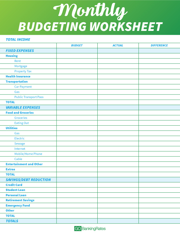 Making A Budget Worksheet