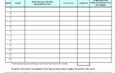 Credit Card Budget Spreadsheet Template Db excel
