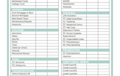 Credit Card Budget Spreadsheet Template Intended For Consumer Credit