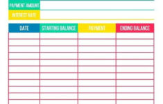 Credit Card Payoff Calculator With Images Debt Repayment Budgeting