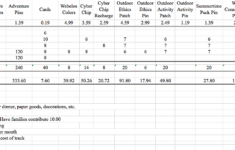 Cub Scout Love Sample Cub Scout Pack Budgeting Worksheets