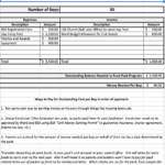 Cub Scout Love Sample Cub Scout Pack Budgeting Worksheets