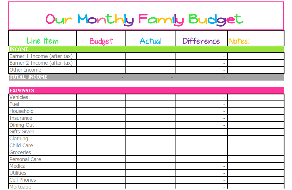 Cute Monthly Budget Printable Free Editable Template Budget 