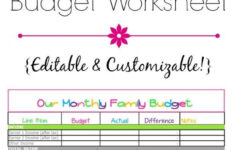 Cute Monthly Budget Printable Free Editable Template Monthly Budget