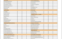 Cute Monthly Budget Template Addictionary