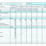 Dave Ramsey Budget Spreadsheet Excel Ilaajonline Db Excel