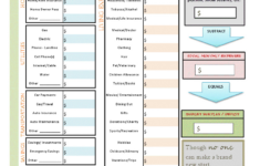 Dave Ramsey Budget Spreadsheet Or Printable Bud Worksheet Dave