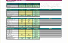 Dave Ramsey Budget Worksheet Excel Natural Buff Dog