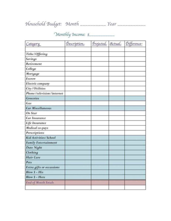 Dave Ramsey Monthly Budget Worksheet