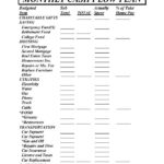Dave Ramsey Monthly Cash Flow Budget Form 5 From Book Google Search