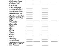 Dave Ramsey Monthly Cash Flow Budget Form 5 From Book Google Search