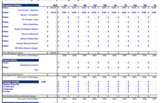 Department Budget Template Will Work Template Business