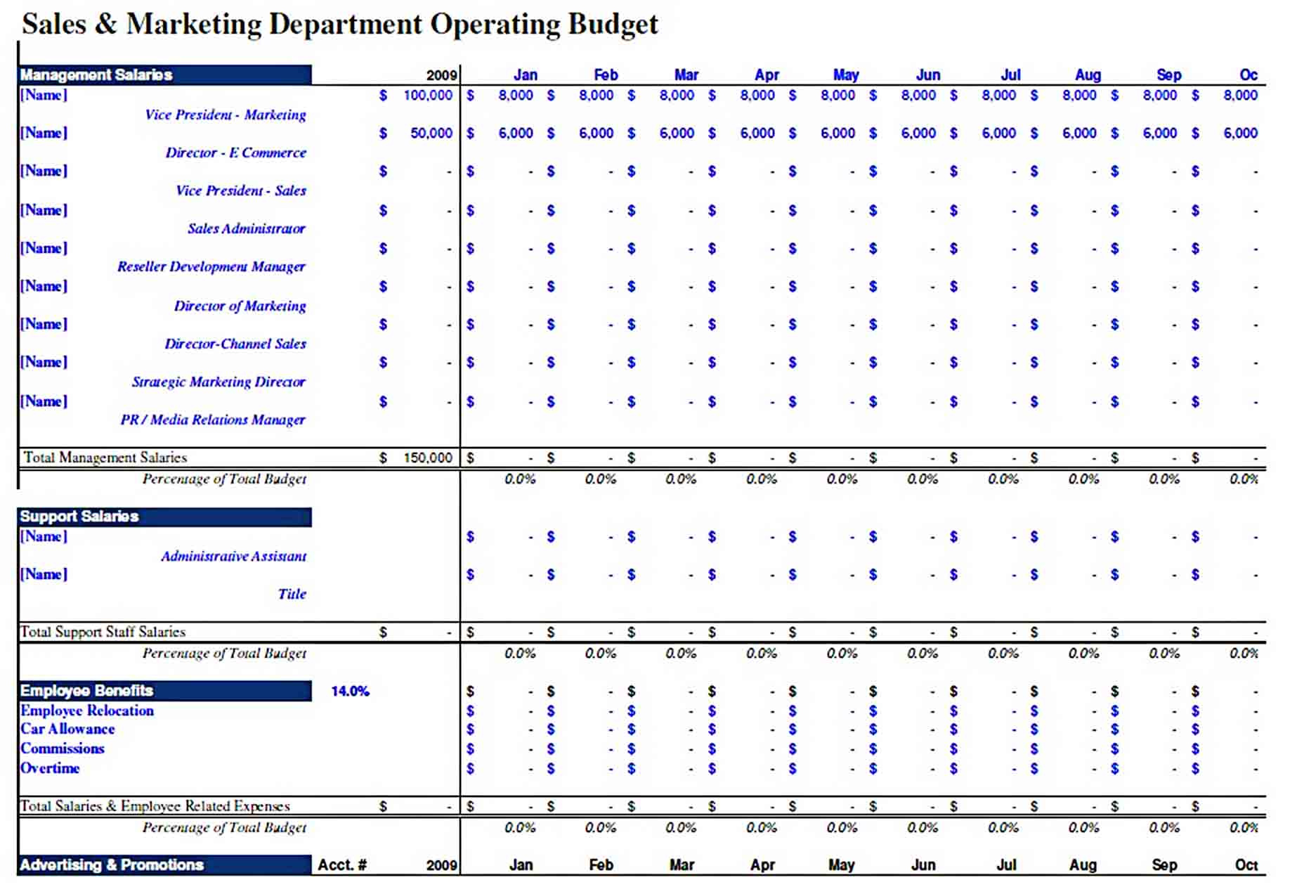 Department Budget Template Will Work Template Business