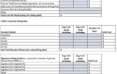 Disney World Budget Worksheet For Planning A Magical Trip Jac Of All
