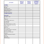 Easy To Use Budget Spreadsheet Regarding Budgets For Dummies Worksheets