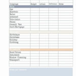 Editable Family Vacation Budget Template Travel Trip Worksheet Trip
