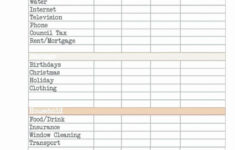 Editable Family Vacation Budget Template Travel Trip Worksheet Trip