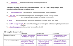 Energy In Our Atmosphere Study Guide