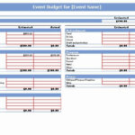 Event Planning Budget Template Best Of Event Bud Template In 2020