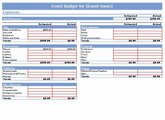 Event Planning Budget Template Best Of Event Bud Template In 2020 