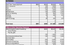 Example Of Business Budget Spreadsheet Db excel