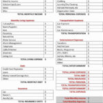 Example Of Gail Vaz Oxlade Budget Spreadsheet Dave Ramsey Printable