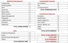 Example Of Gail Vaz Oxlade Budget Spreadsheet Dave Ramsey Printable