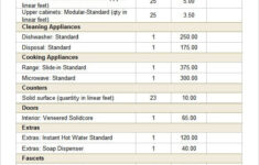 Excel Budget Template 25 Free Excel Documents Download Free