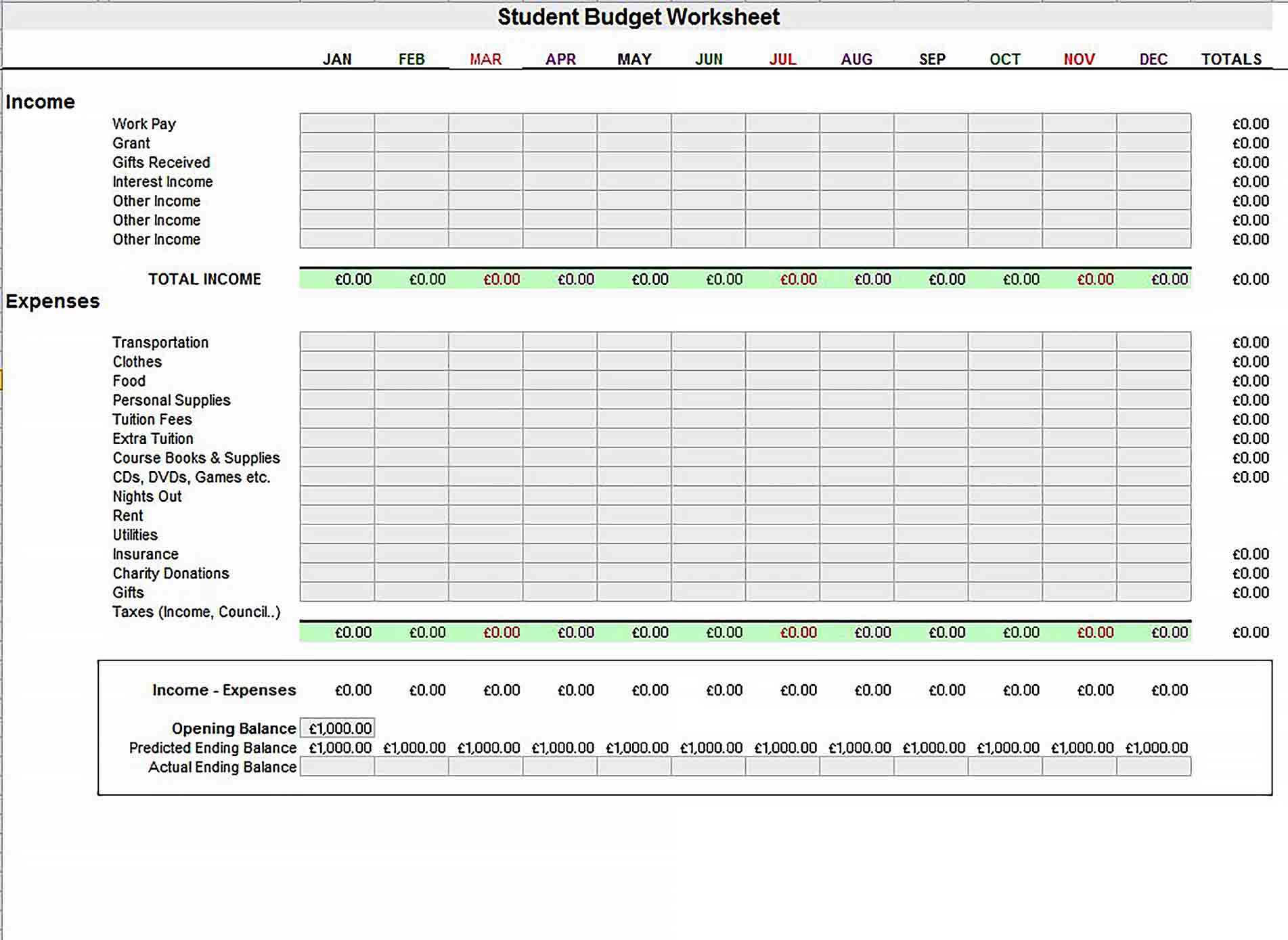 Excel Business Budget Template Culturopedia