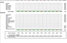 Excel Home Budget Template Will Work Template Business