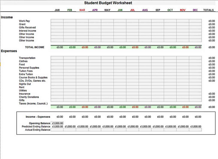 Home Budget Worksheet Excel Free