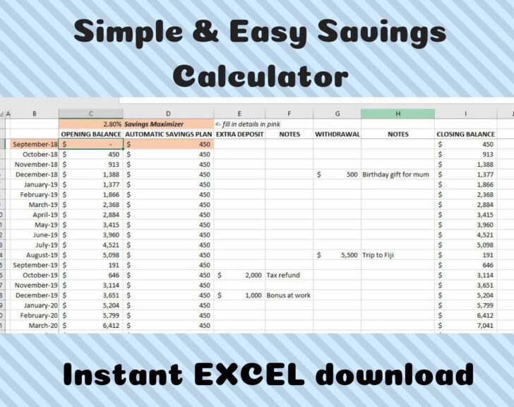 Free Budget Calculator Worksheet