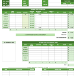 Excel Templates Business Travel Audit Report