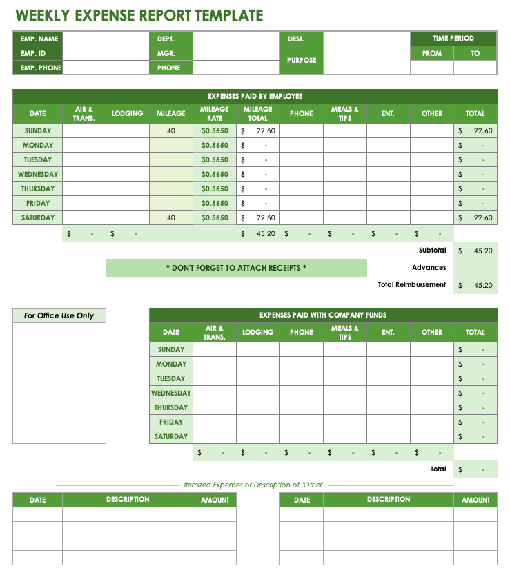 Excel Templates Business Travel Audit Report
