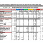 Family Budget Balance Sheet Template Sample Spreadsheet Free Balance