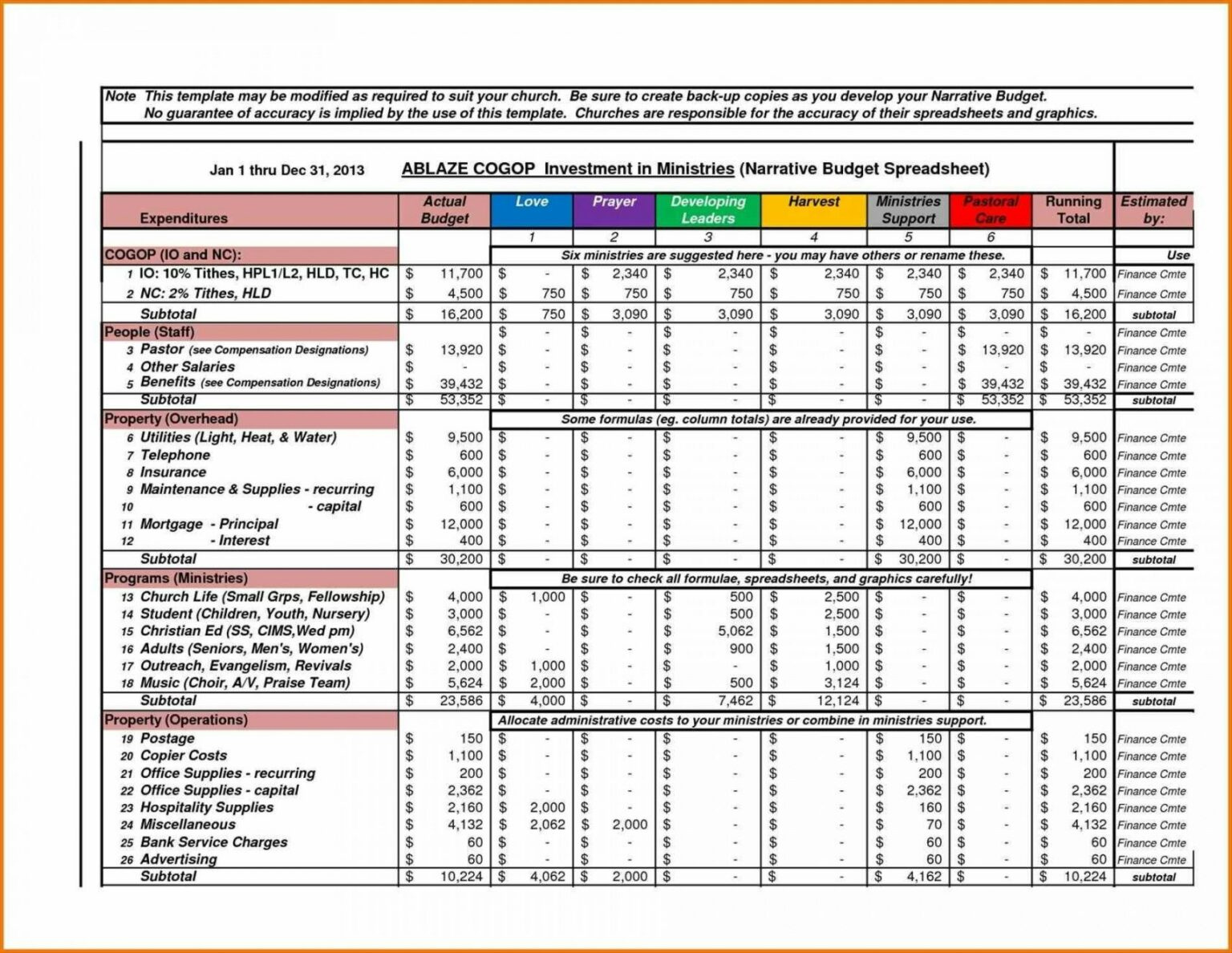 Family Budget Balance Sheet Template Sample Spreadsheet Free Balance 