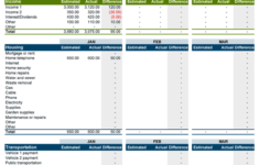 Family Budget Planner Free Budget Spreadsheet For Excel