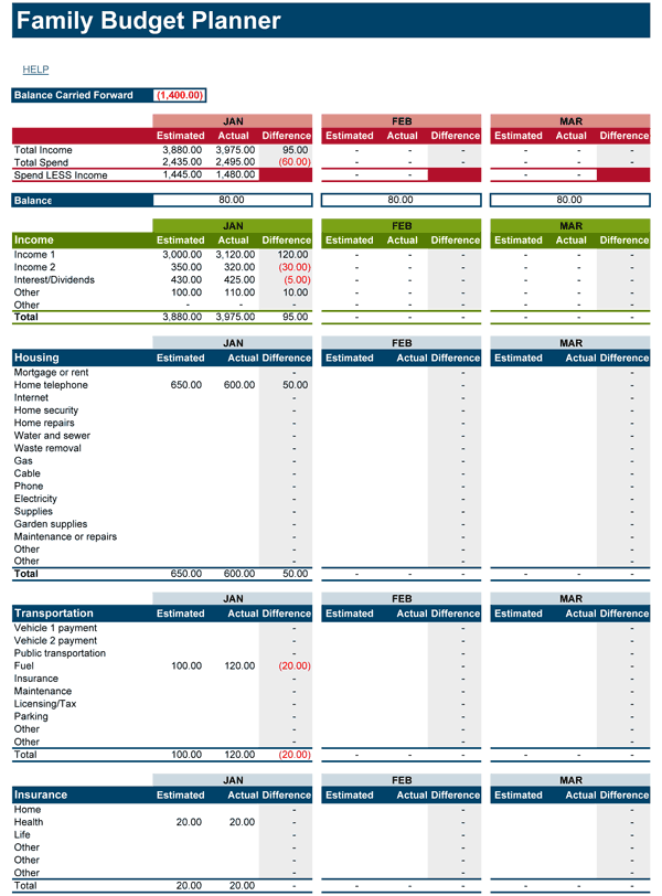 Family Budget Planner Free Budget Spreadsheet For Excel 