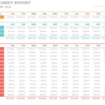 Family Budget Template Family Budget