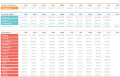 Family Budget Template Family Budget