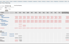 FI Extensions Cost Accounting Accounts Management Of Overhead Costs