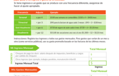 Fill Free Fillable GreenPath Financial Wellness PDF Forms