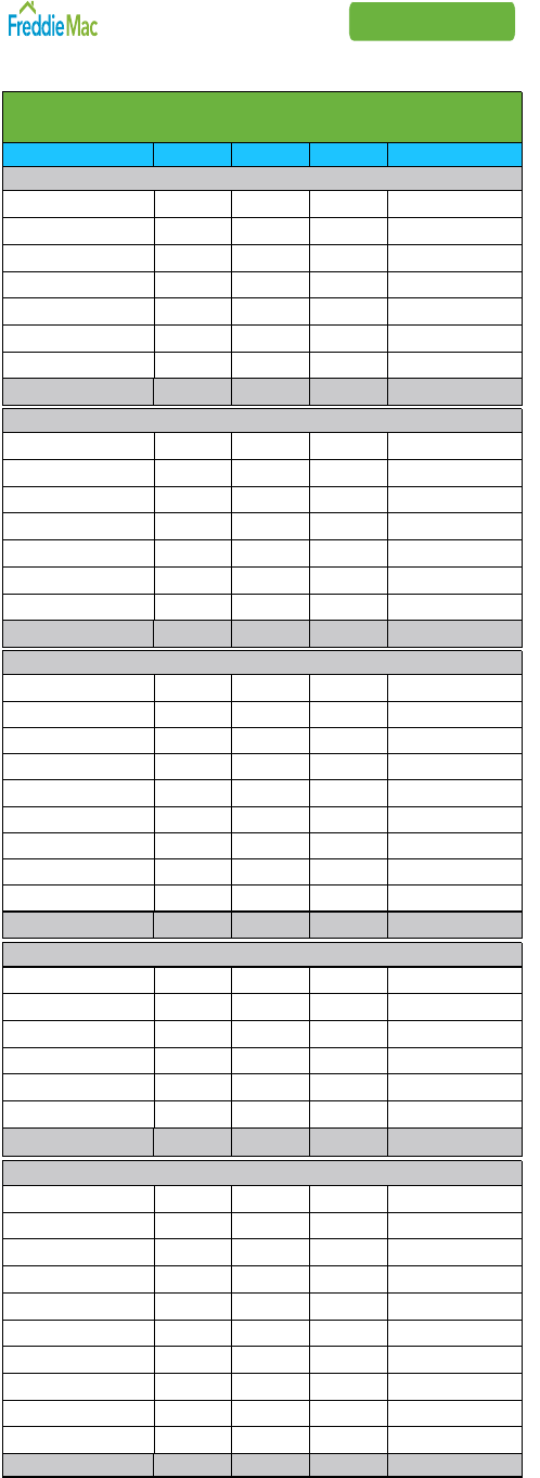 Fill Free Fillable Monthly Budget Worksheet Freddie Mac PDF Form