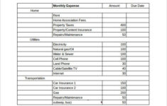Fillable Monthly Budget Sheet Printable Monthly Home Budget Worksheet